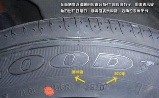 轮胎何时需要更换 教你识别轮胎失效的前兆